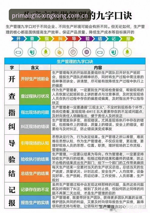7个现场体验要点——CN官方星空赛事数据查看2026最新版本实测